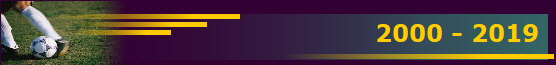 2000 - 2019